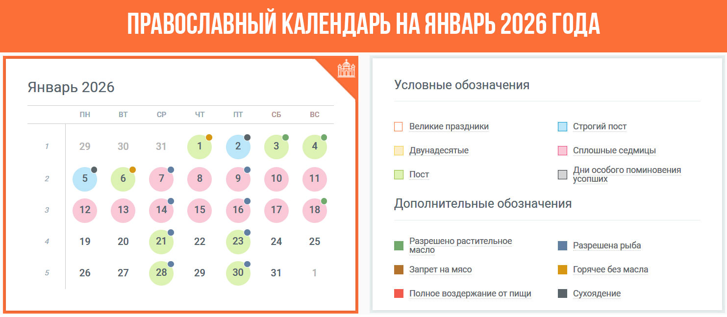 Православный календарь на январь 2026 года