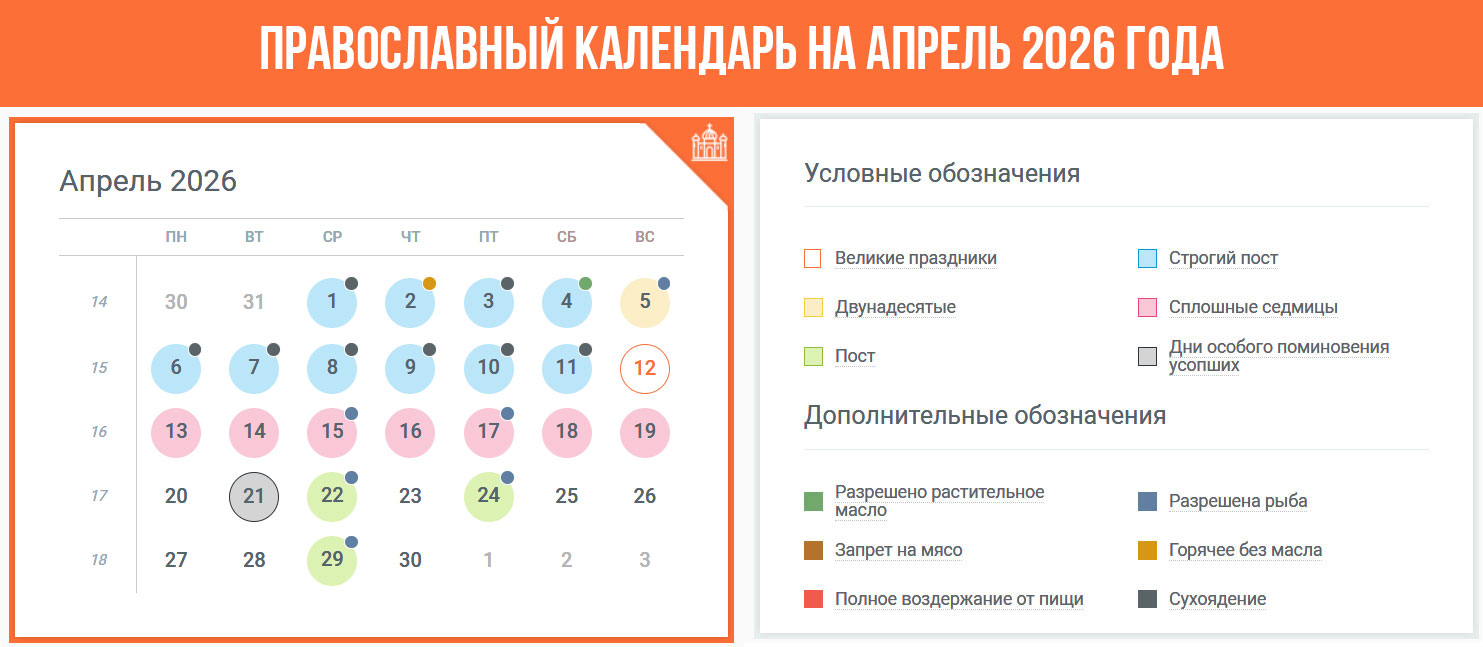 Православный календарь на апрель 2026 года