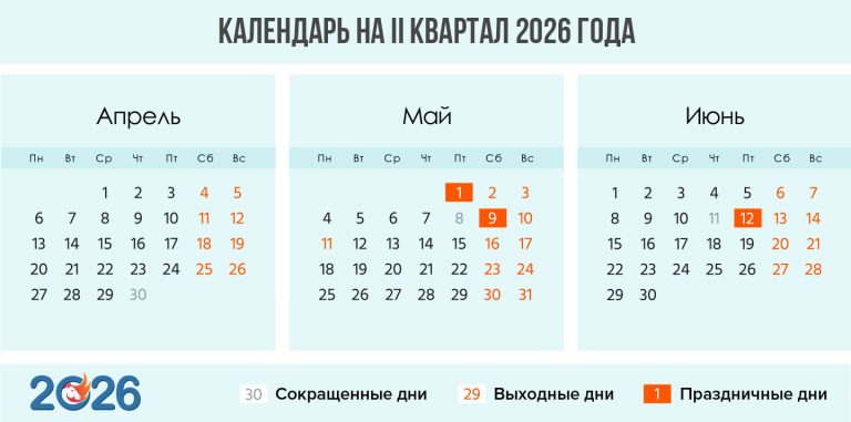 Производственный календарь на 2026 год | с праздниками и выходными, скачать
