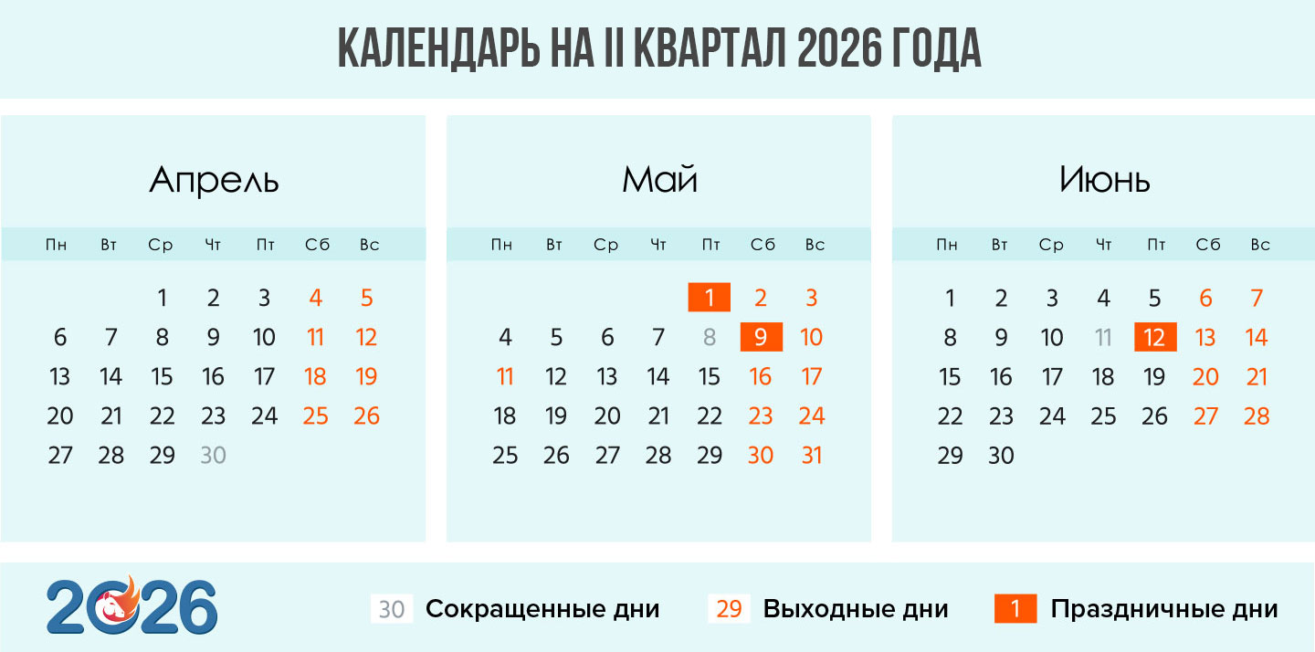 Календарь на 2 квартал 2026 года