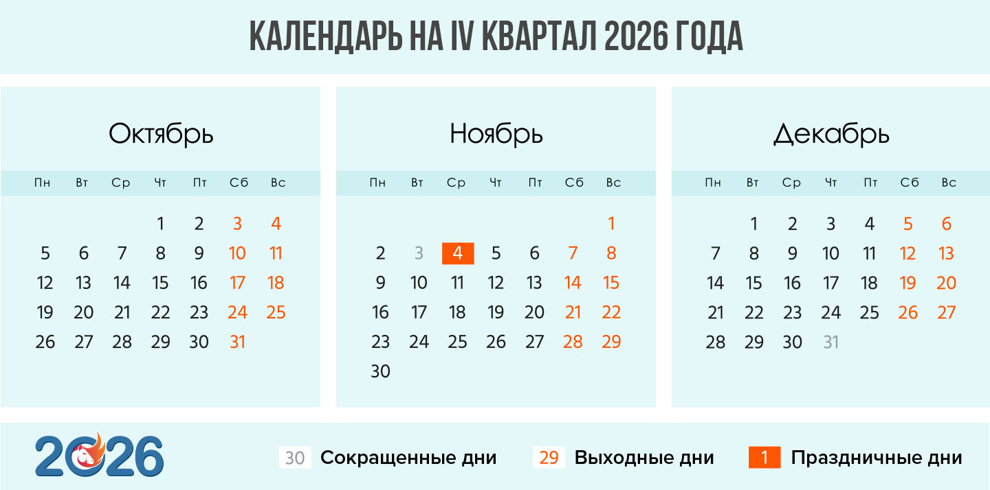 Календарь на 4 квартал 2026 года