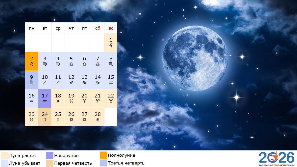 Лунный календарь на февраль 2026 года