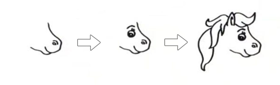Простой рисунок лошади - шаг 1