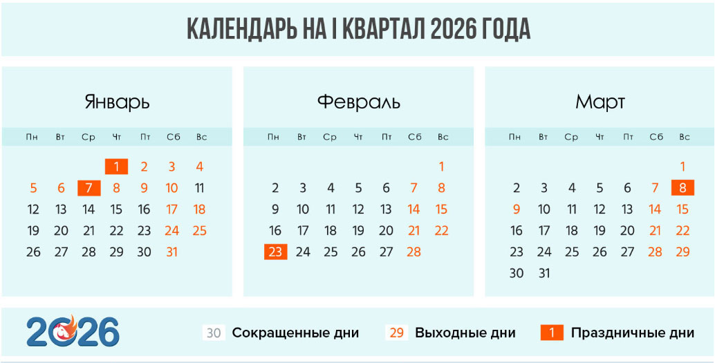 Календарь на 1 квартал 2026 года для пятидневки