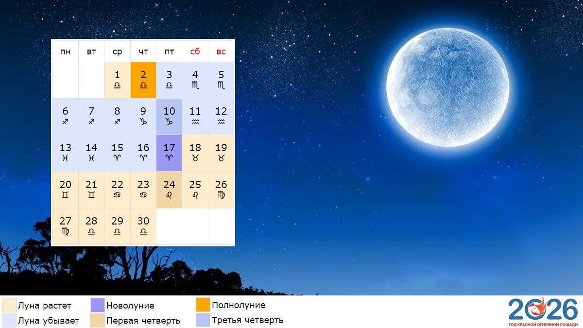 Лунный календарь на апрель 2026 года