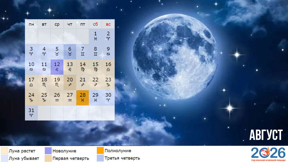 Лунный календарь на август 2026 года