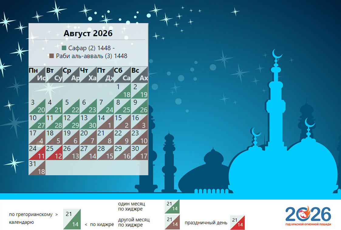 Мусульманский календарь на август 2026 года