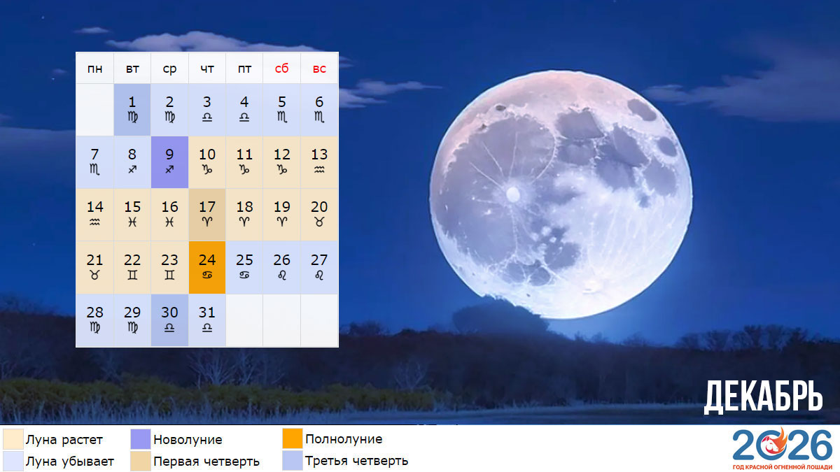 Лунный календарь на декабрь 2026 года