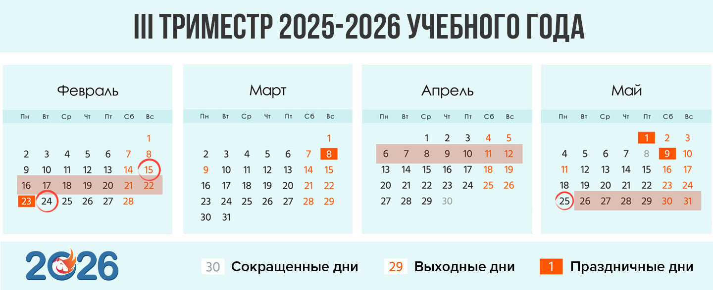 Третий триместр 2025-2026 учебного года