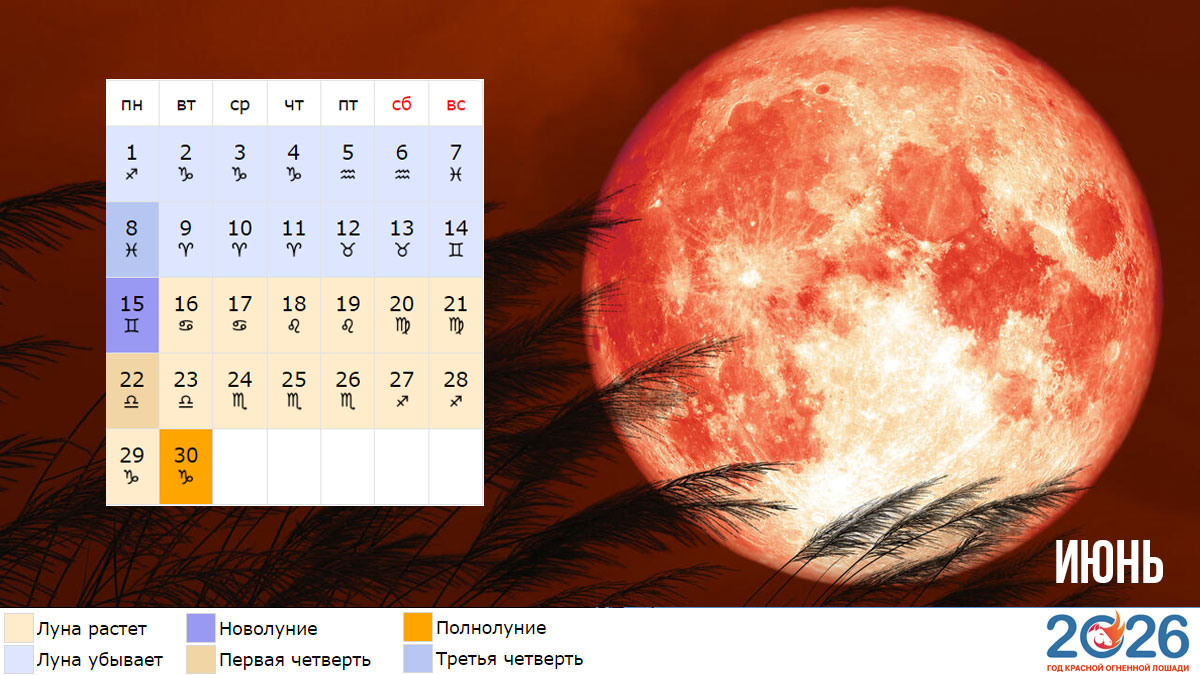 Лунный календарь на июнь 2026 года