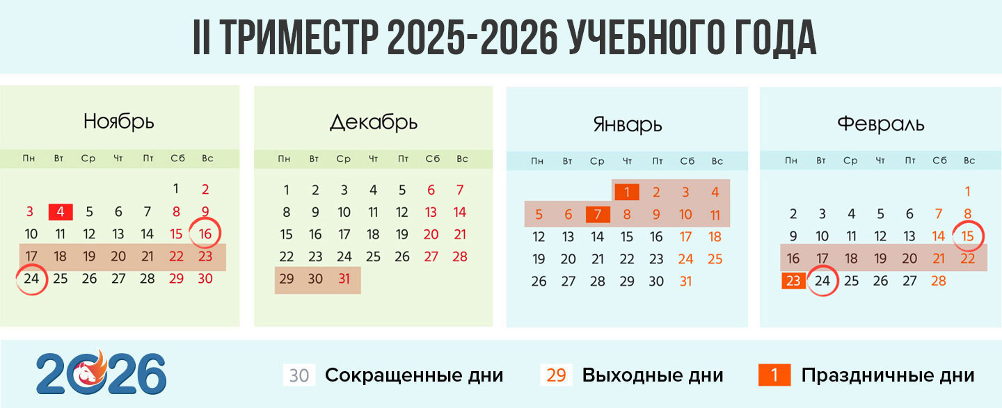 Второй триместр 2025-2026 учебного года календарь