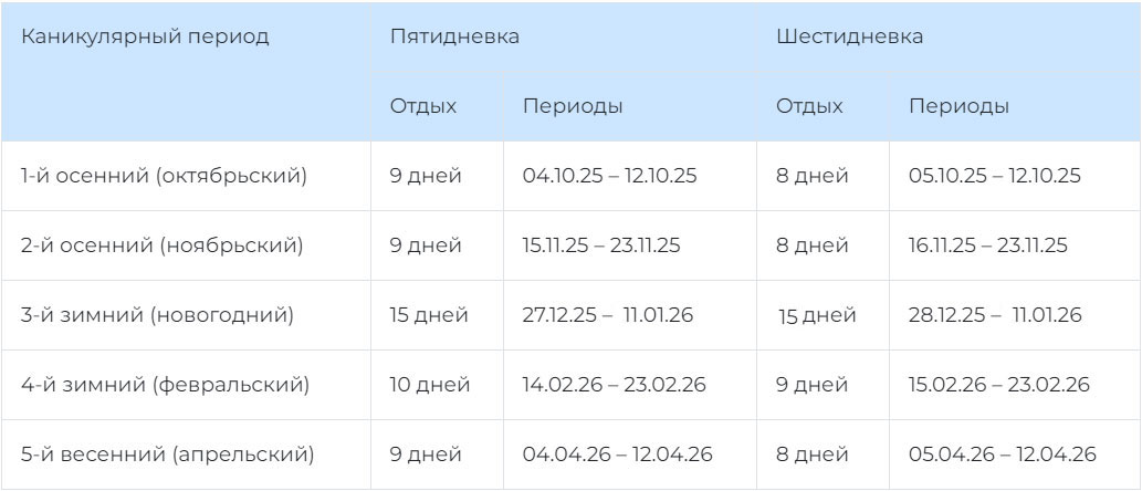 Школьные каникулы для пятидневки и шестидневки в 2025-2026 учебном году