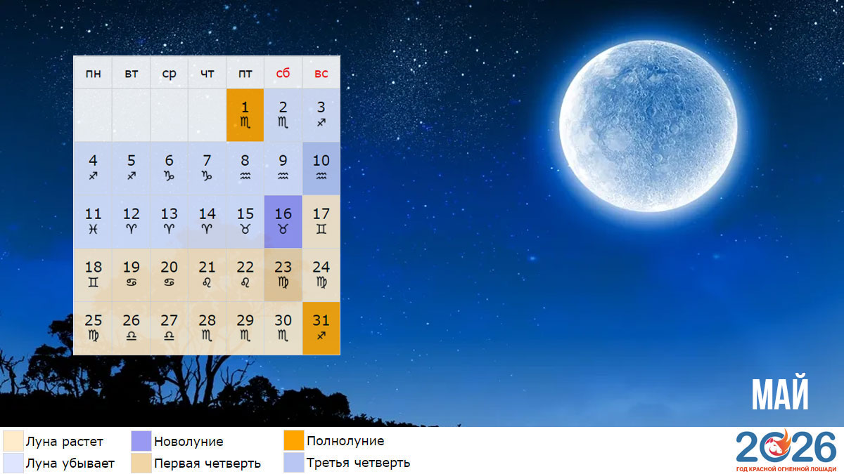 Лунный календарь на май 2026 года