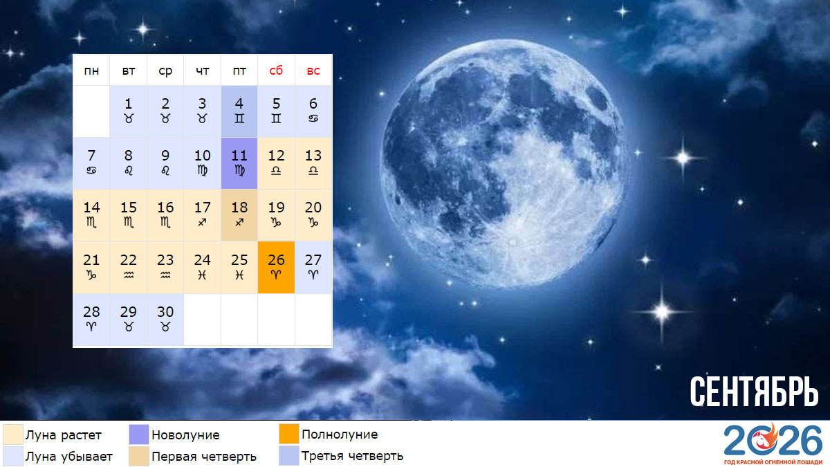 Лунный календарь на сентябрь 2026 года