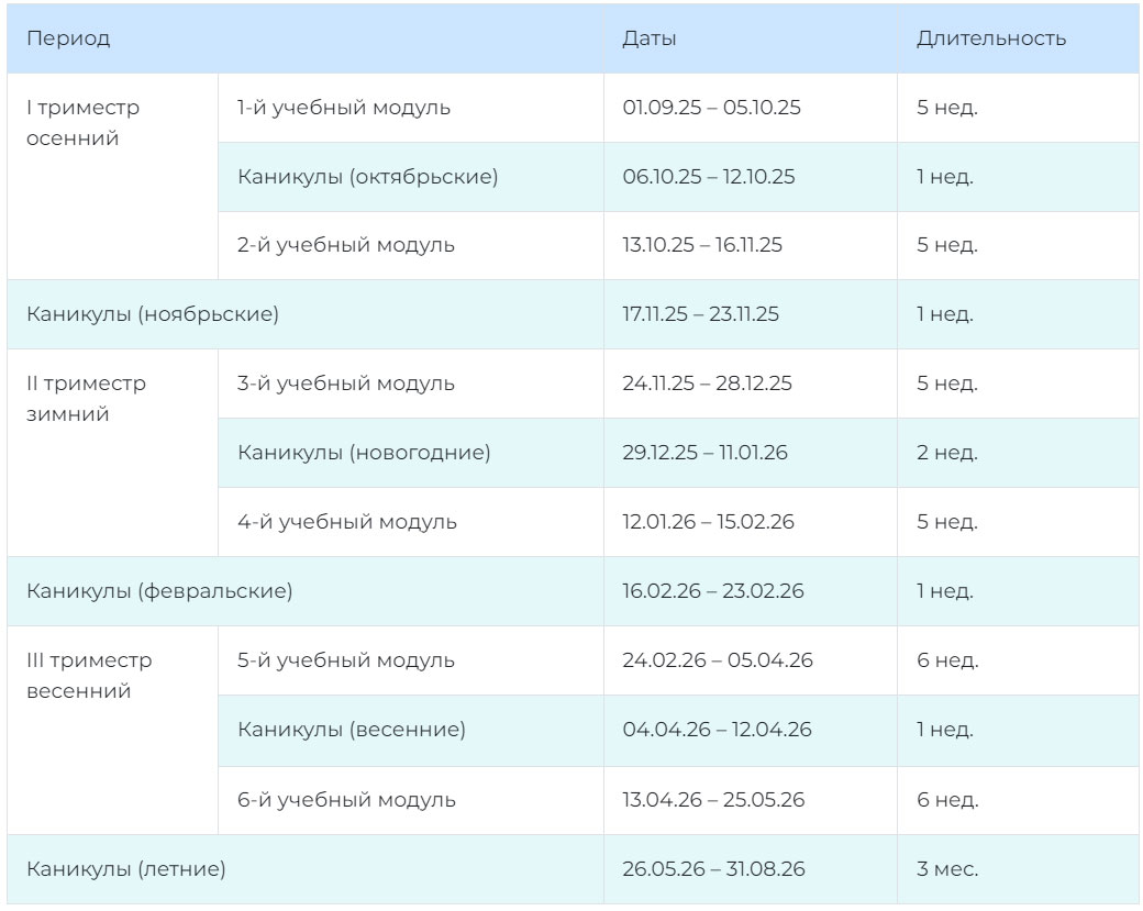 График работы школ по триместрам на 2025-2026 учебный год