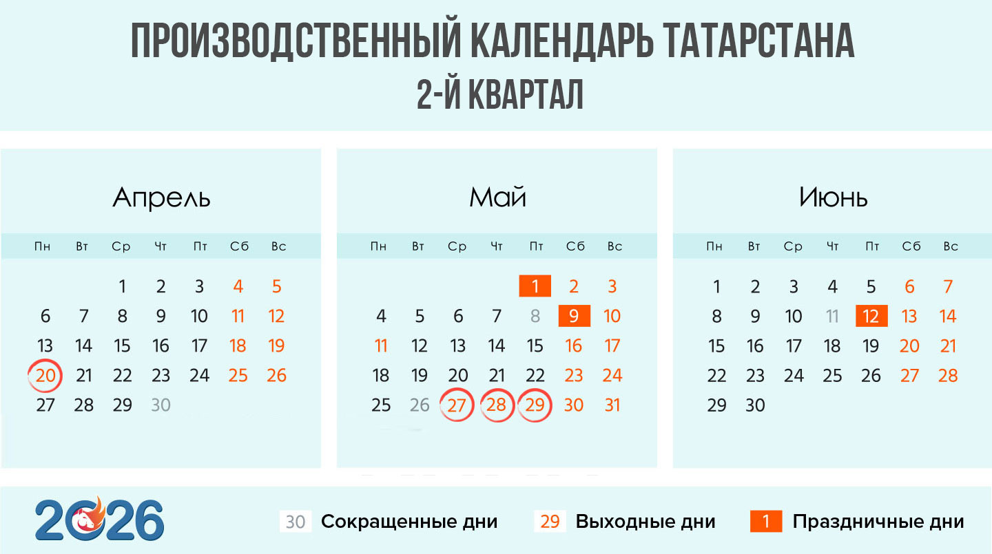 Производственный календарь Татарстана на 2 квартал 2026 год для пятидневки