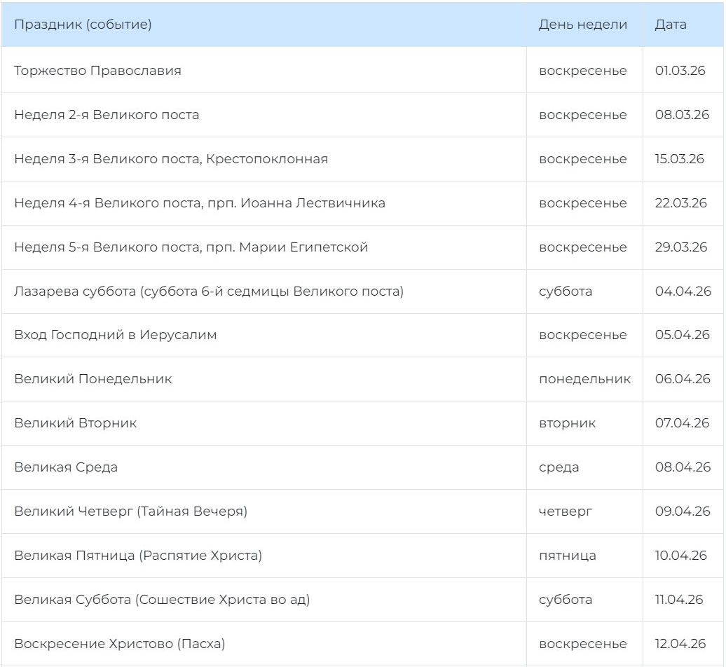 Период великого поста в 2026 году