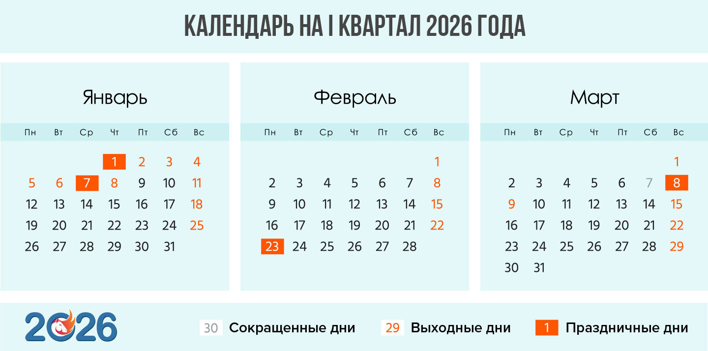 Календарь на 1 квартал 2026 года при шестидневке