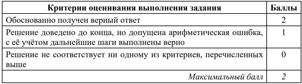 Критерии оценивания задания №20 ОГЭ по математике