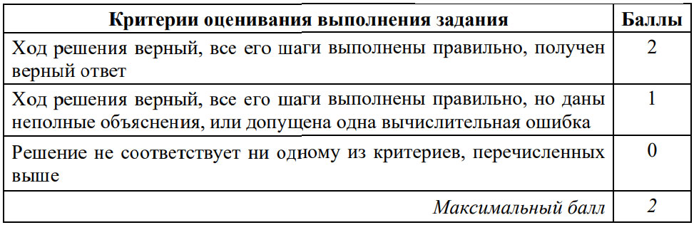 Критерии оценивания задания №23 ОГЭ по математике