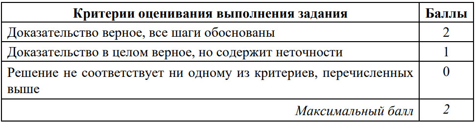 Критерии оценивания задания №24 ОГЭ по математике