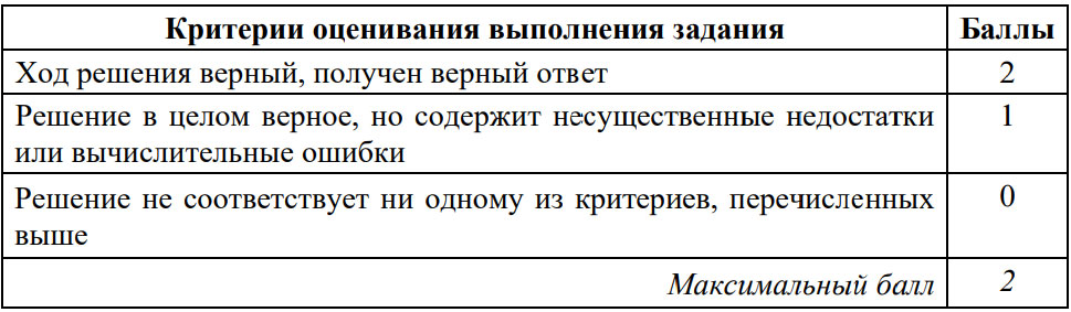 Критерии оценивания задания №25 ОГЭ по математике