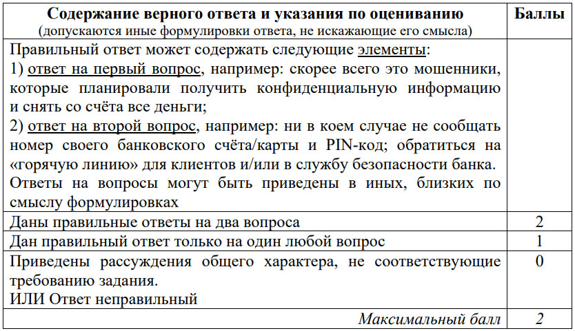 ОГЭ по обществознанию оценивание задания №6