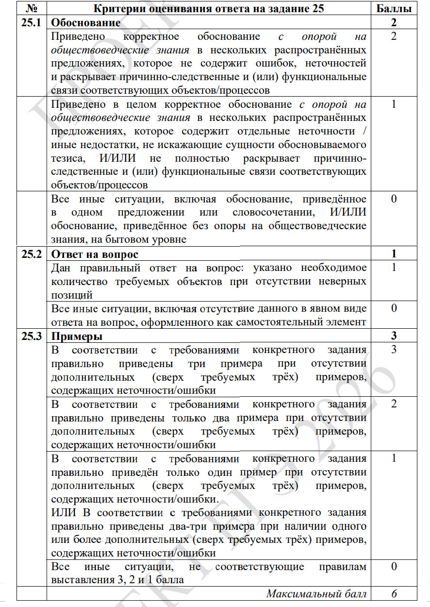 Критерии оценивания задания №25 ЕГЭ по обществознанию