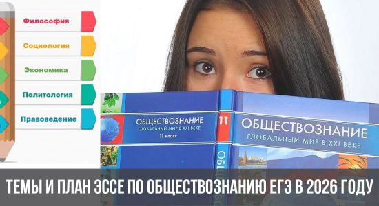 Темы и план эссе по обществознанию ЕГЭ в 2026 году